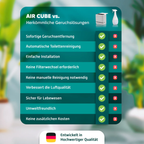 AIR CUBE 3.0 - inkl. Akku und Netzteil 230V